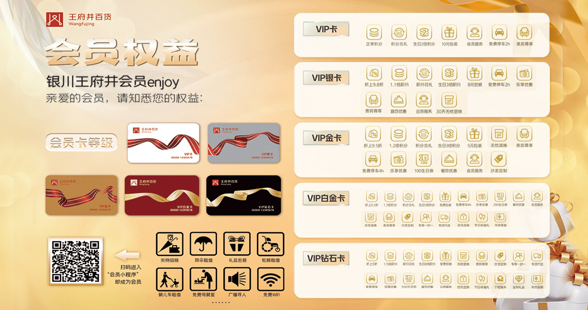 银川Bevictor韦德百货