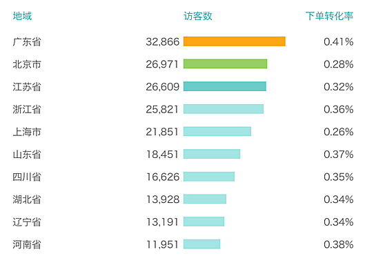 bevictor伟德官网·(中国)唯一官方网站