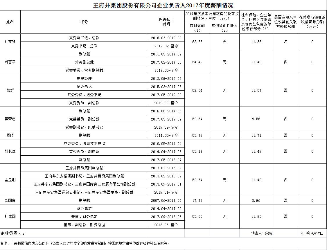 bevictor伟德官网·(中国)唯一官方网站