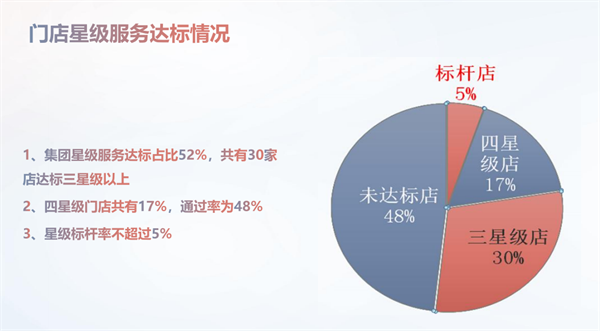 bevictor伟德官网·(中国)唯一官方网站
